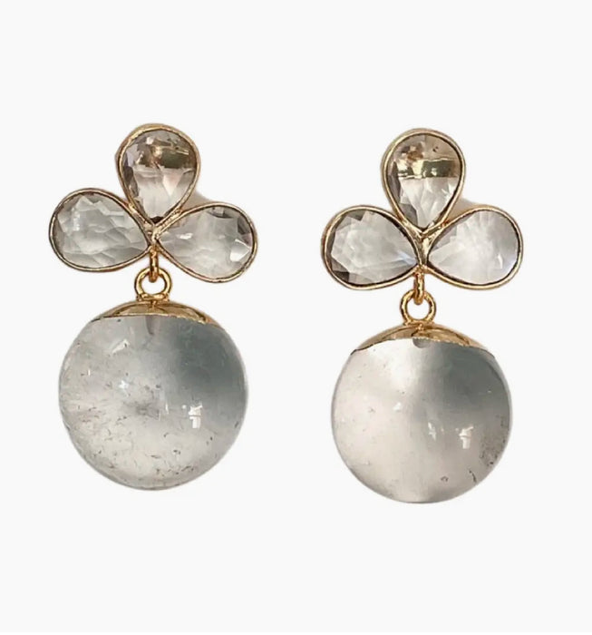 Biltmore Classic Quartz Round Drop Earrings